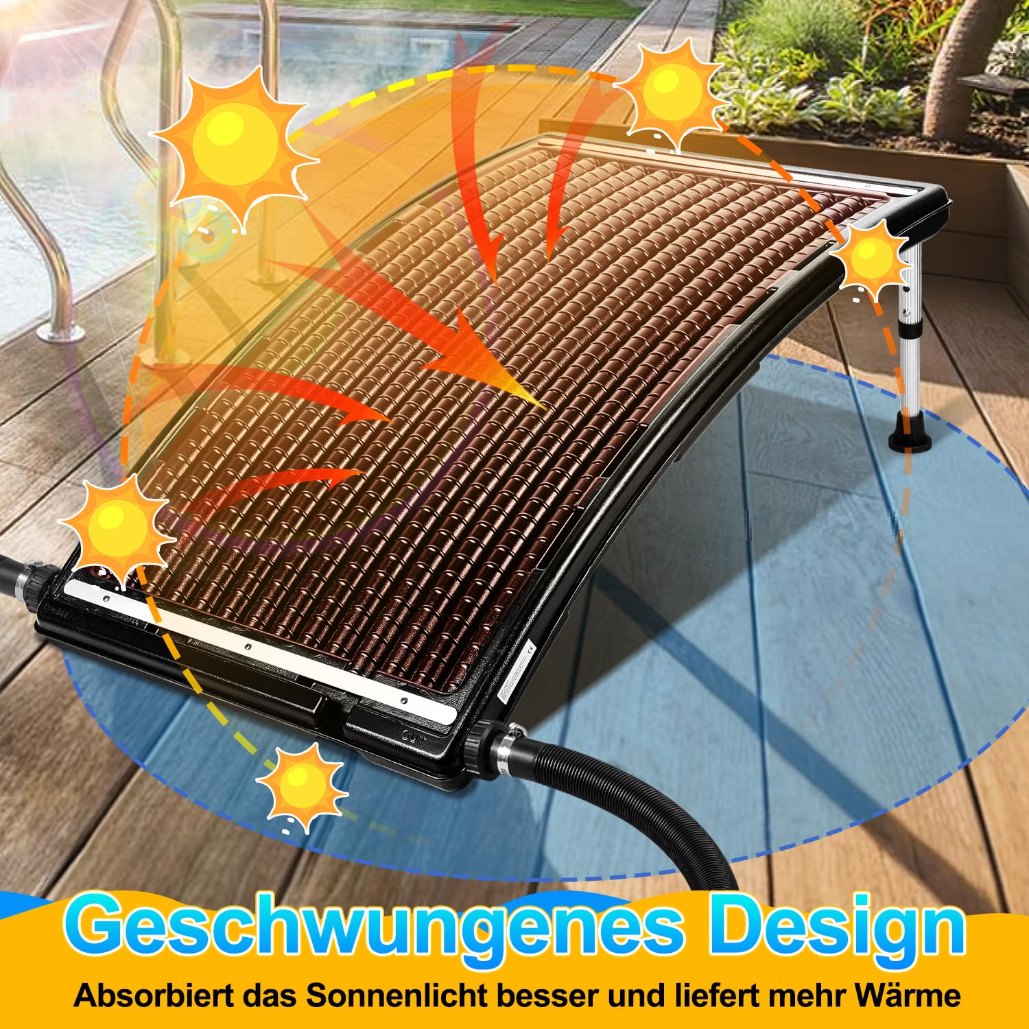 Colector solar de calefacción solar para piscina, 110 x 65 cm, 32/38 mm | Calefacción solar para piscina con conector de 32/38 mm, colector HDPE y accesorios para piscinas elevadas