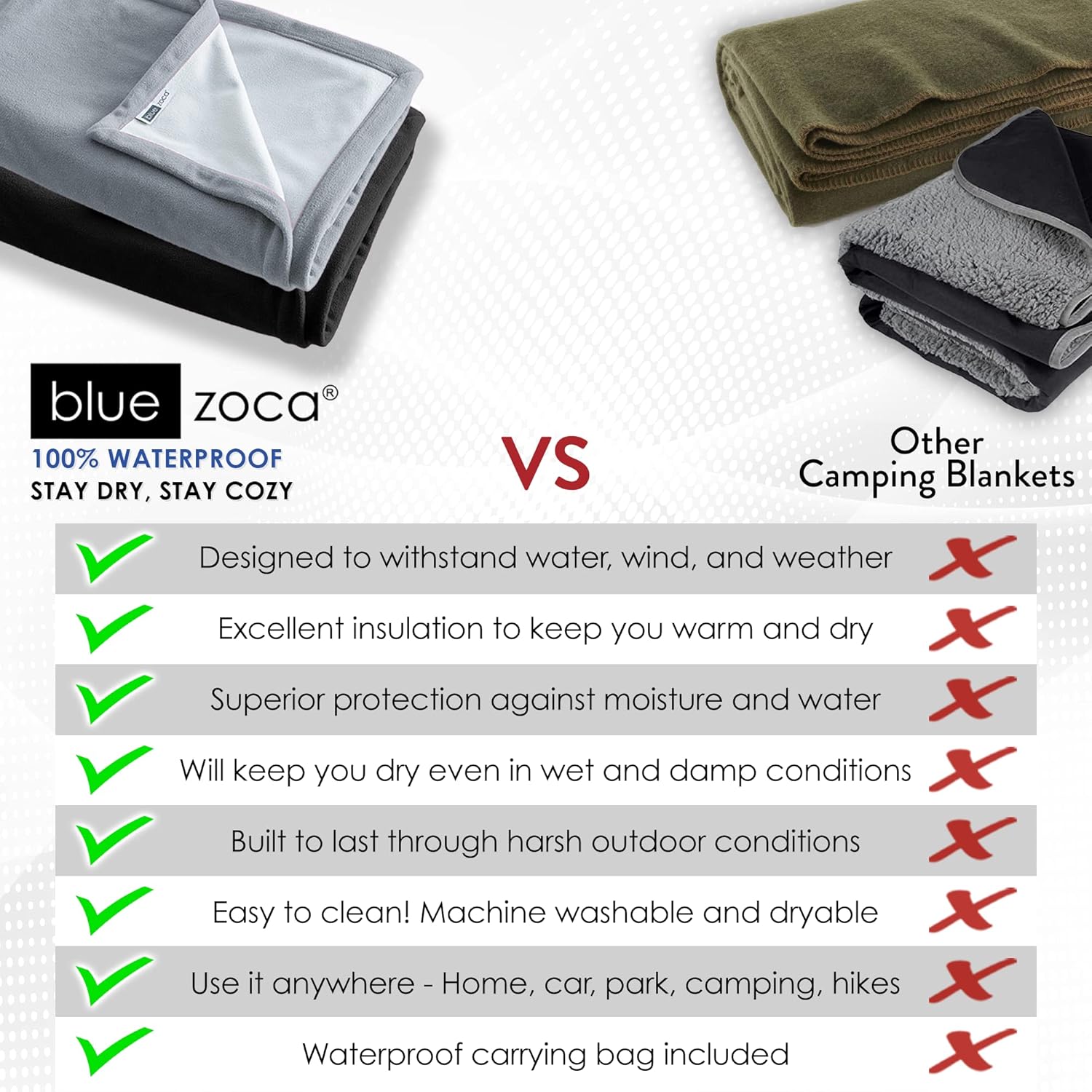 Waterproof Blanket | Machine Washable Dog Bed Cover | Waterproof Pet Blanket for Couch, Bed & Car | Cat & Dog Blankets for Large Dogs, Pets & Adults | Travel Size - 65x50in Gray