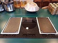 Review Image by Me Me