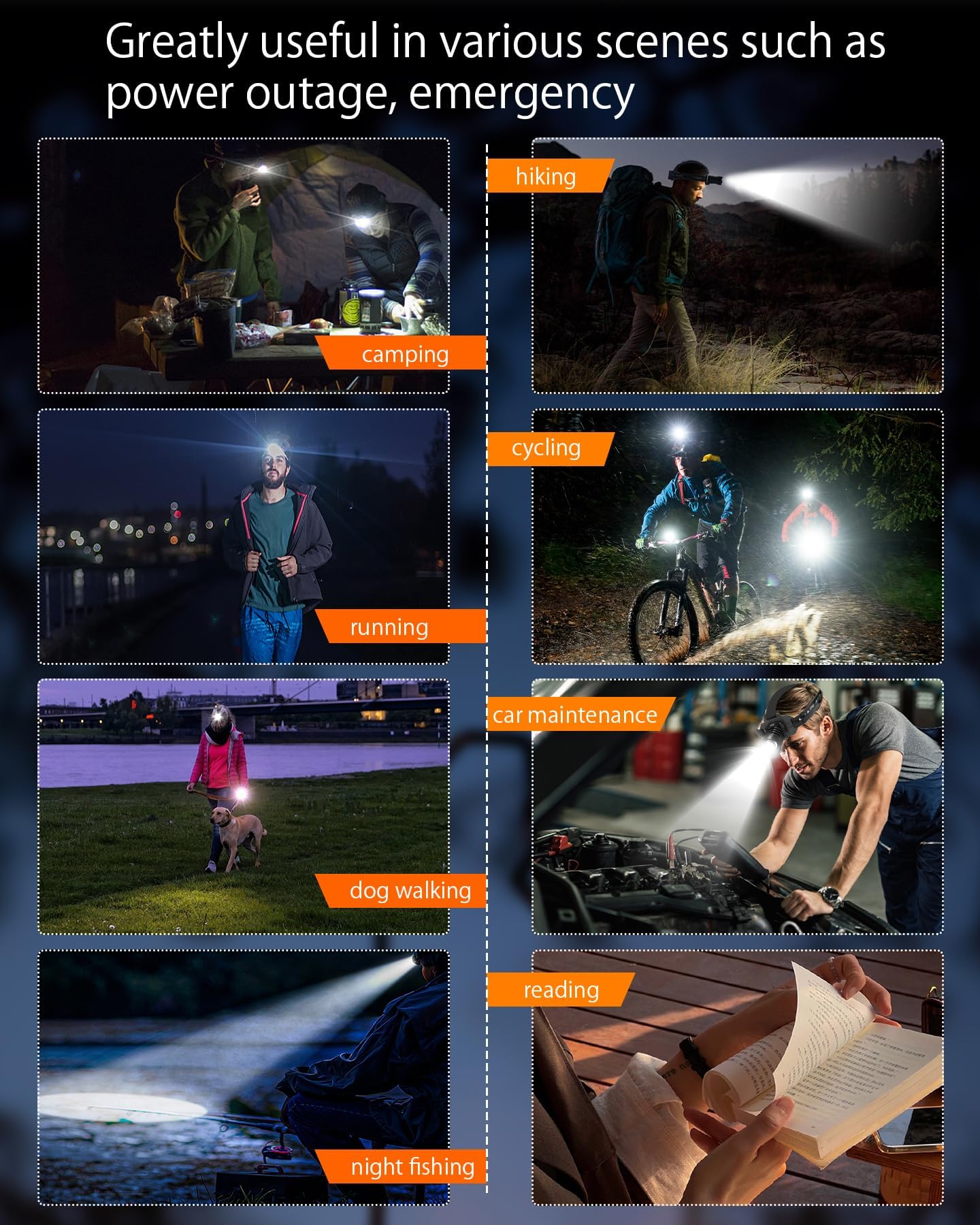 Lampe frontale de camping rechargeable, 4000 lumens avec 3 modes, détecteur de mouvement et étanchéité IP65, réglable à 90 °, pour randonnée, pêche, course à pied, casque de sécurité d'urgence