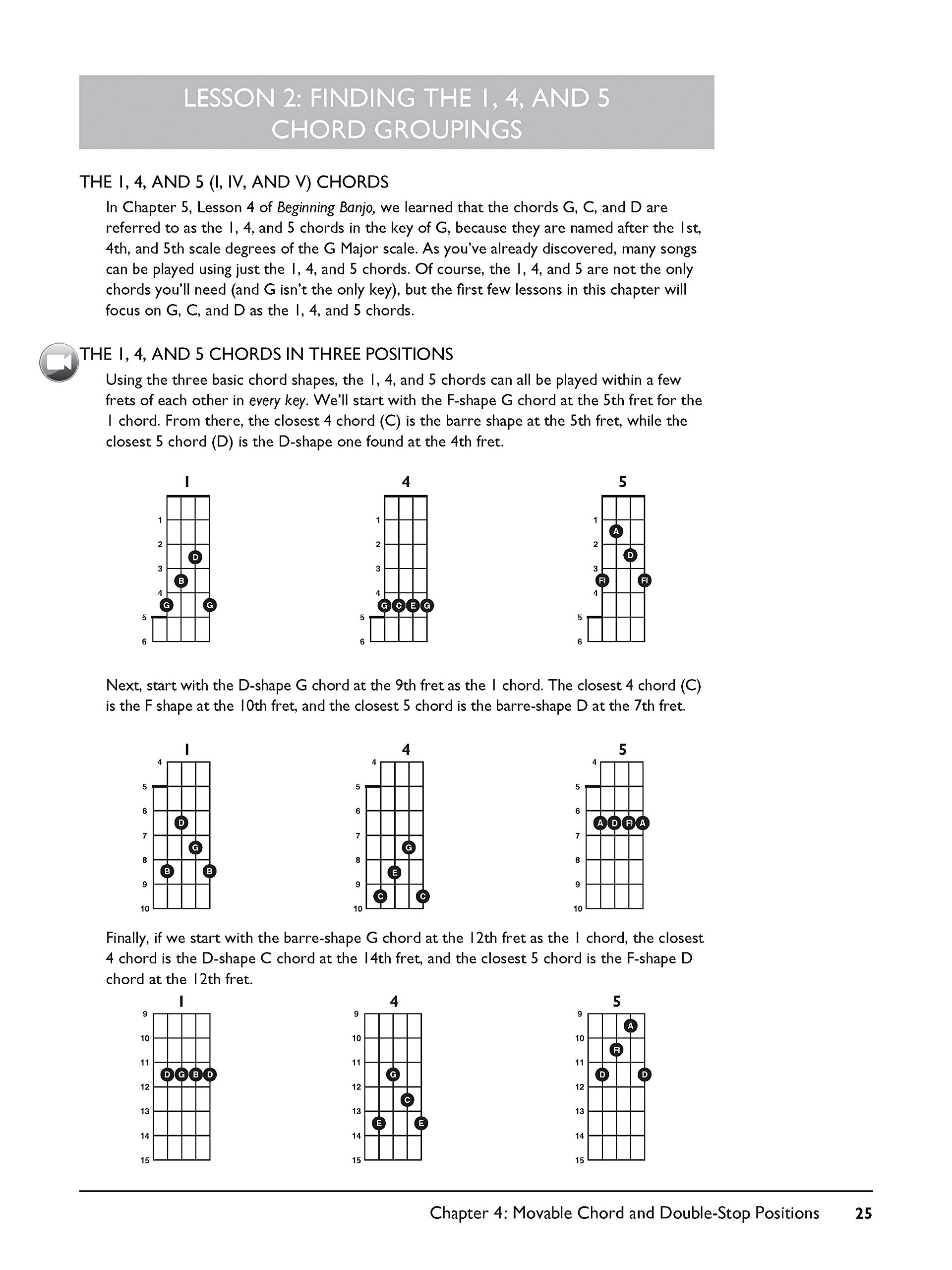 Intermediate Banjo: Intermediate Banjo: Beginning-Intermediate-Mastering (COMPLETE 5-STRING BANJO METHOD)