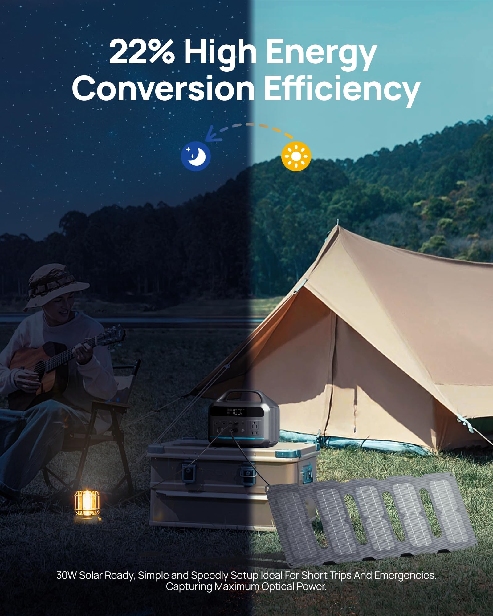DaranEner Estación de energía portátil de 300W con panel solar de 30W 7