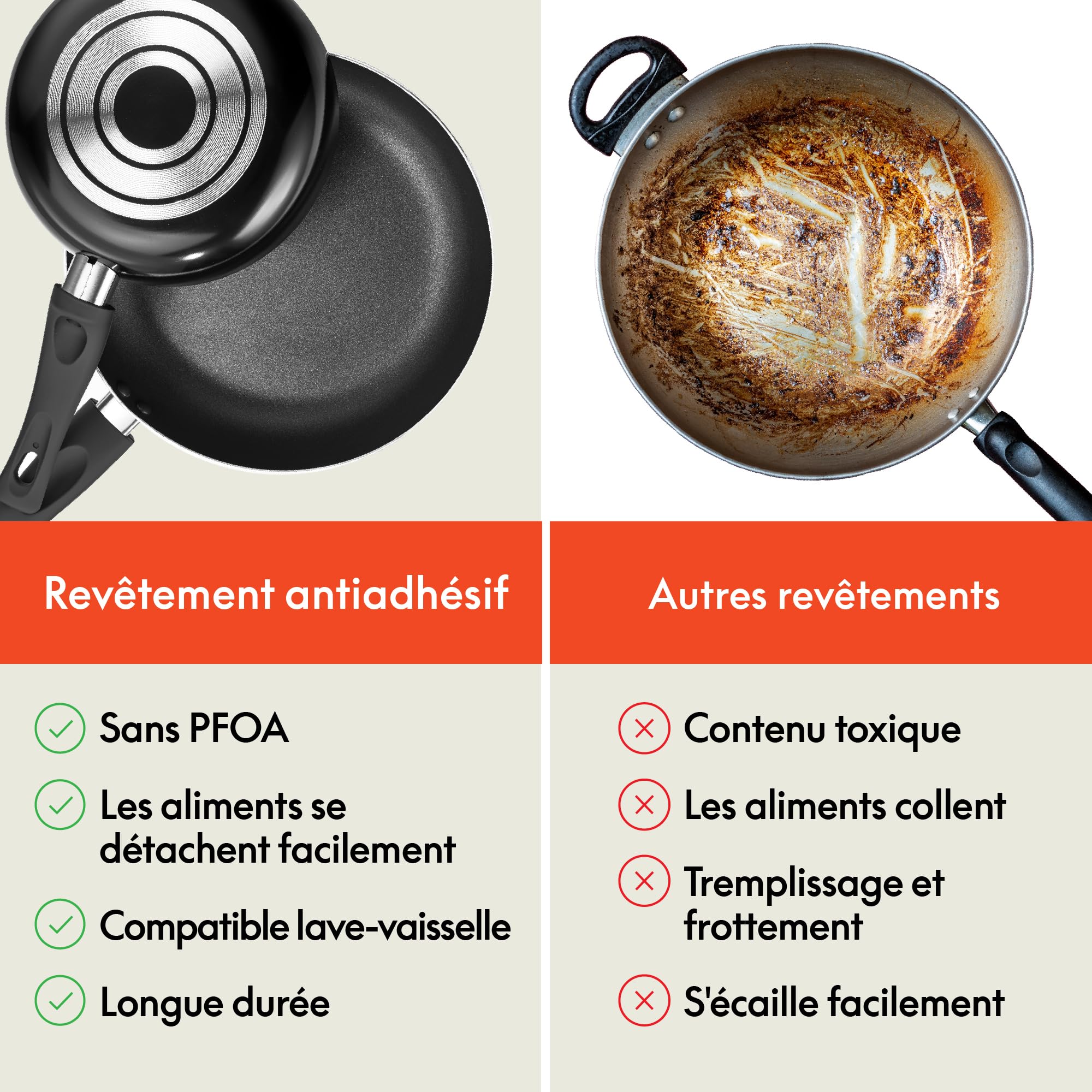 bella Batterie de cuisine, 21 pièces avec ustensiles, antiadhésifs, sans PFOA, surface de cuisson résistante aux rayures, compatible avec toutes les cuisinières, nylon et aluminium, noir
