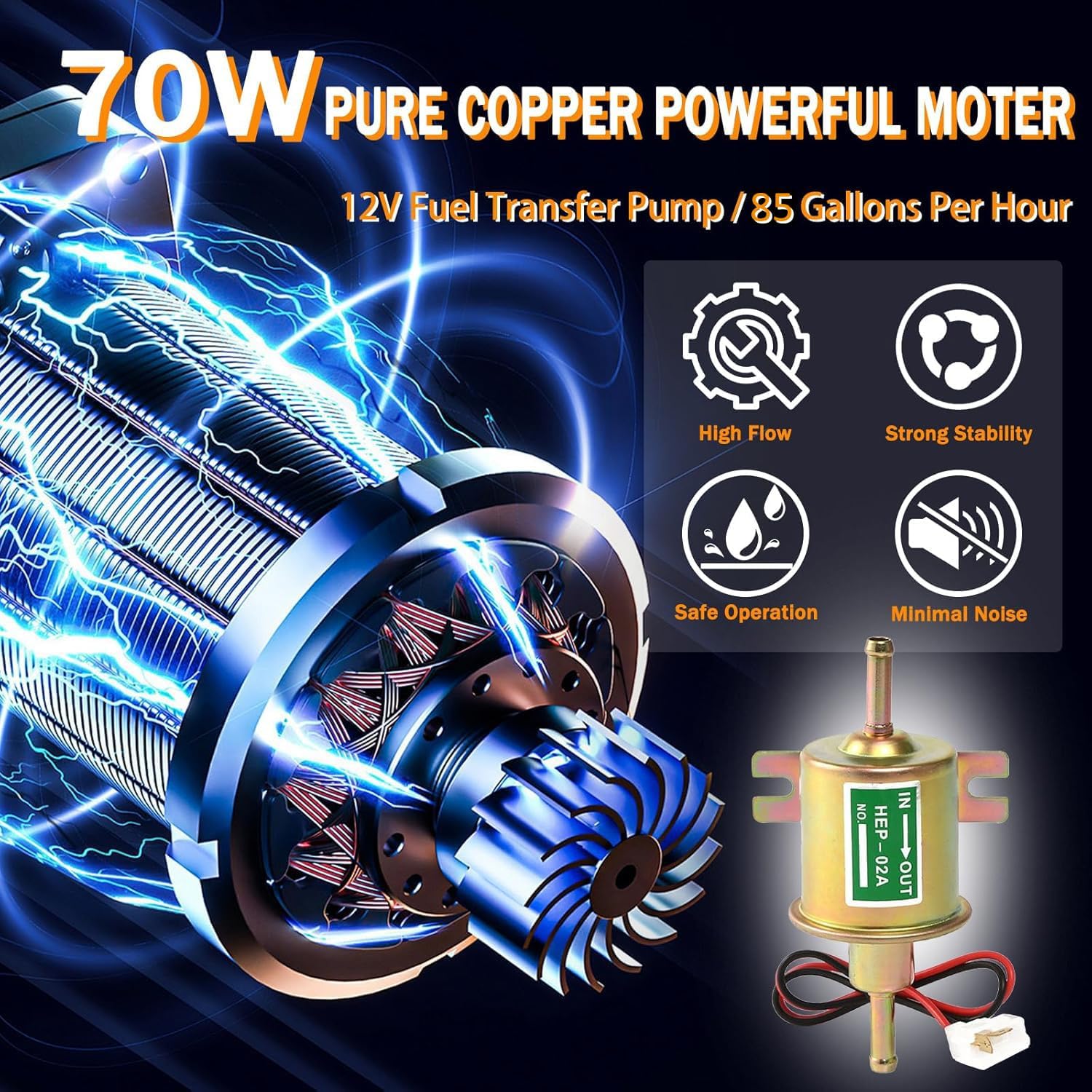 12v Fuel Transfer Pump Set,Gasoline Transfer Pump Moves 85 Gallons of Gas or Diesel Per Hour, Electric Fuel Pump with 70W DC Motor &Patented Pulley Lead Pipe For Car,Boats,Utv,Equipment