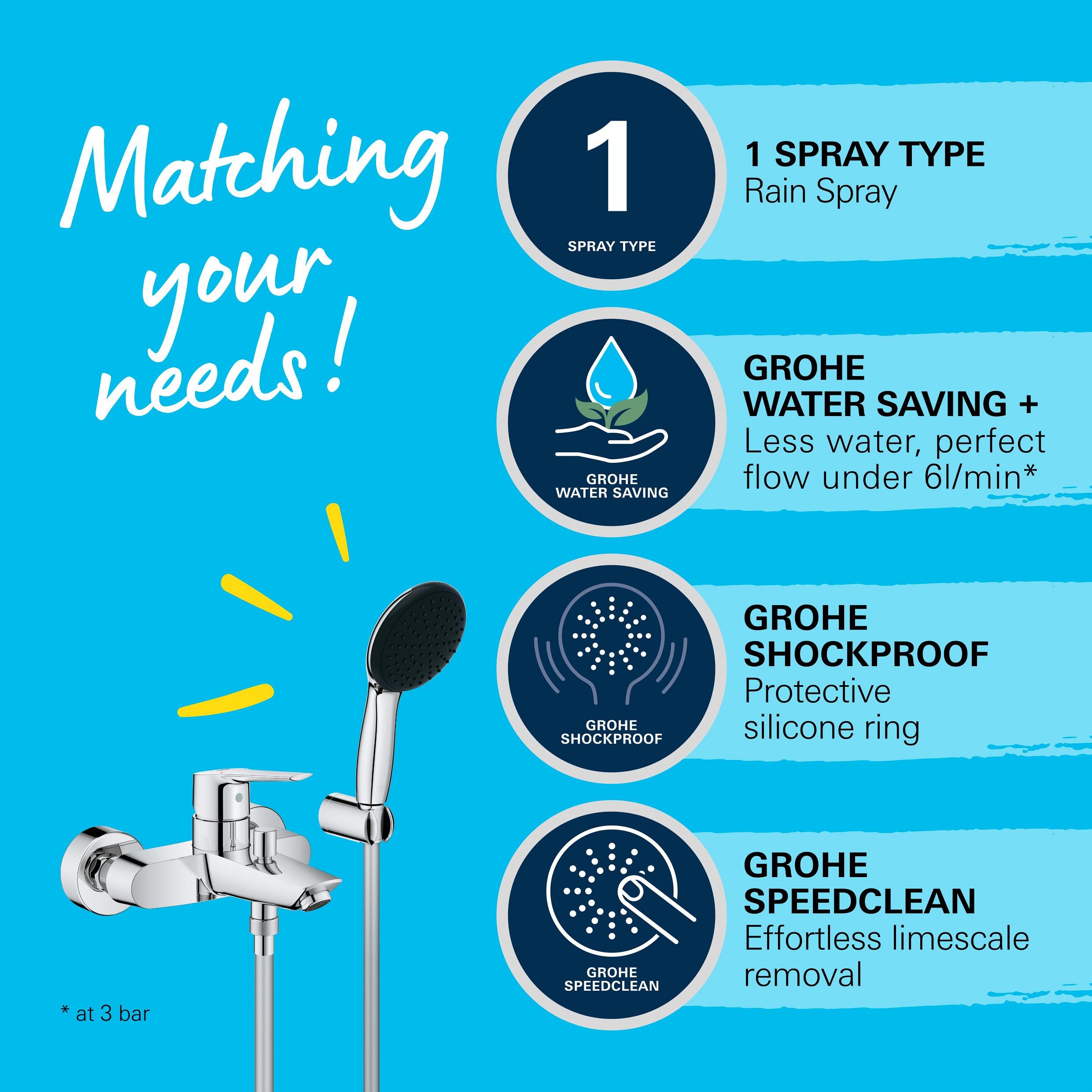 GROHE Start, Badewannenarmatur mit Duschkopf (Duscharmatur für die Badewanne, Auto-Umstellung Wanne/Brause, mit Handbrause, 1,5m Duschschlauch, klebbare Halterung ohne Bohren), chrom, 25283002