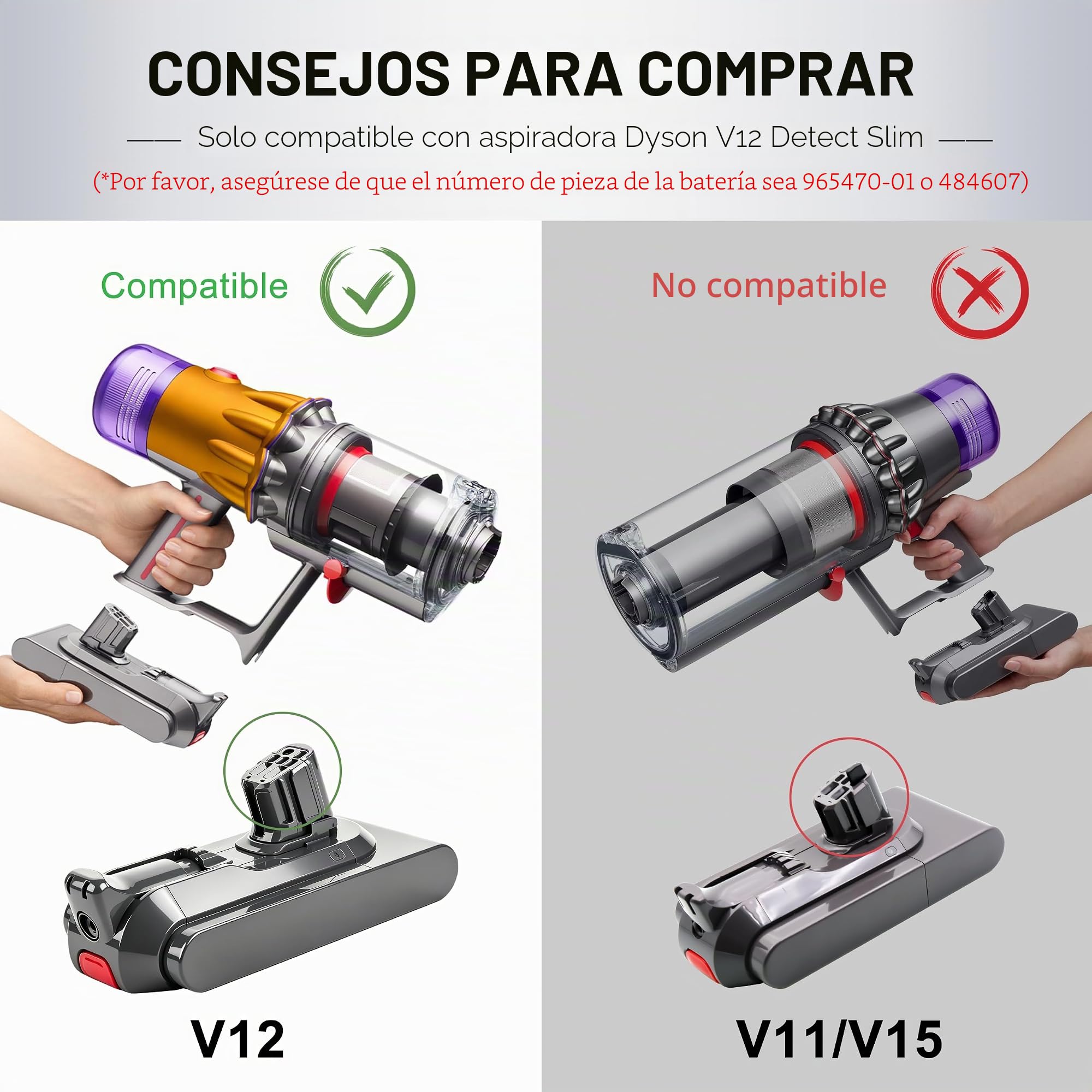 BLESYS Batería de Repuesto para Dyson V12 Detect Slim Fluffy, Compatible con 965470-01