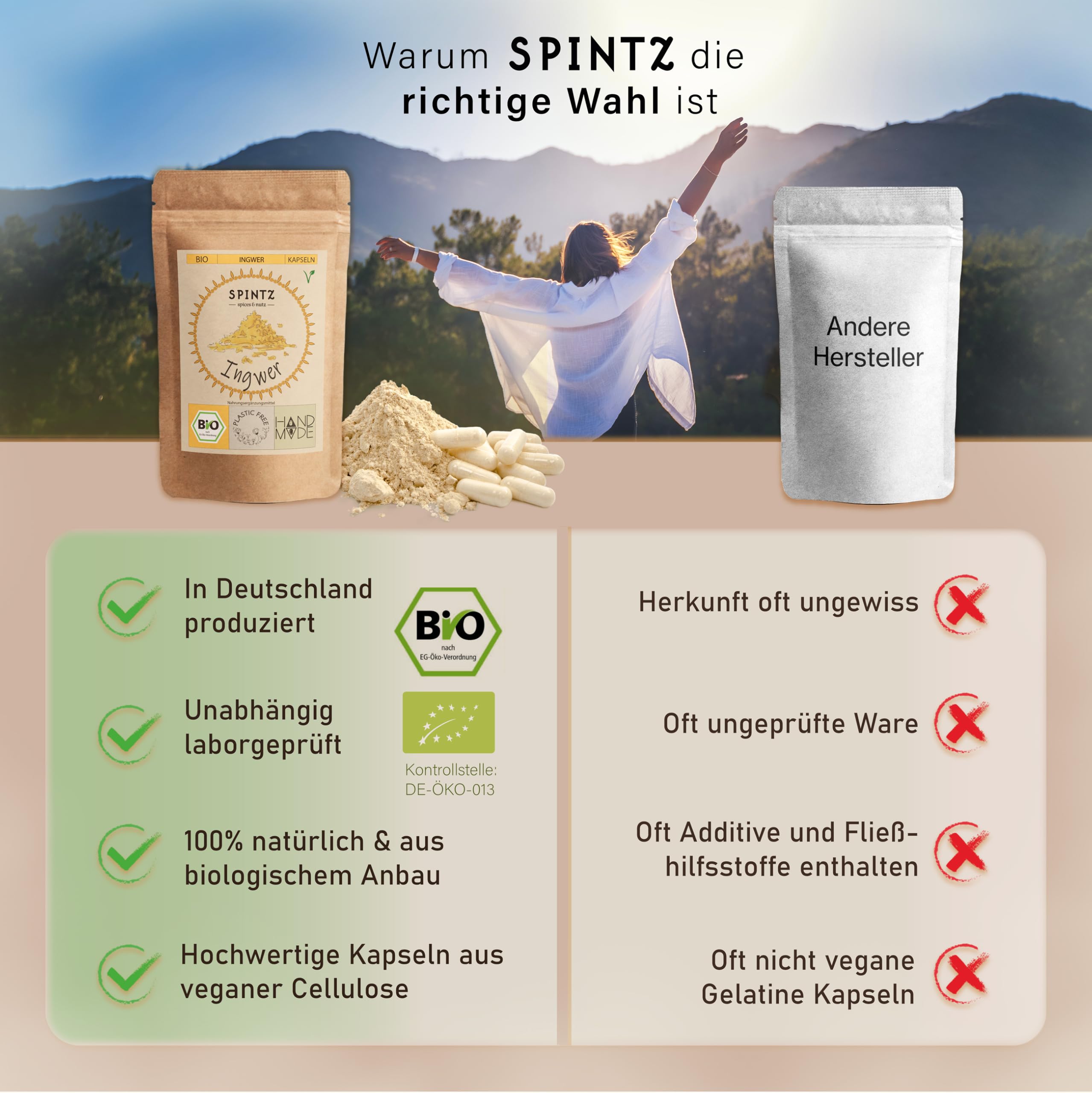 SPINTZ® 420 Stk. Bio Ingwer Kapseln - vegane Ingwer Kapseln hochdosiert - 2000 mg Ingwer Pulver Bio je Tagesdosis - Ingwerwurzel gemahlen | plastikfrei und nachhaltig verpackt