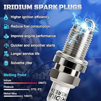 Amazon.com: Iridium Spark Plugs 4 Pack 5464 BKR5EIX-11