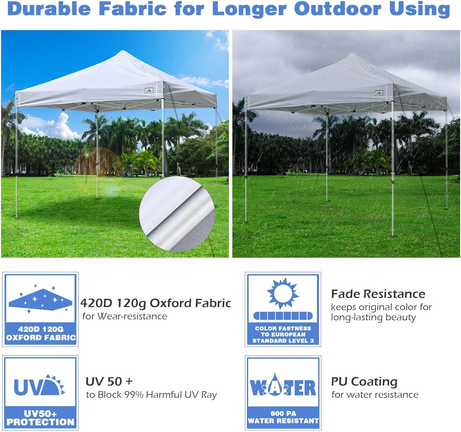 9.6x9.6Ft Canopy Replacement Top for 10ft Patio Gazebo Sunshade Tent UV50+ Cover Outdoor
