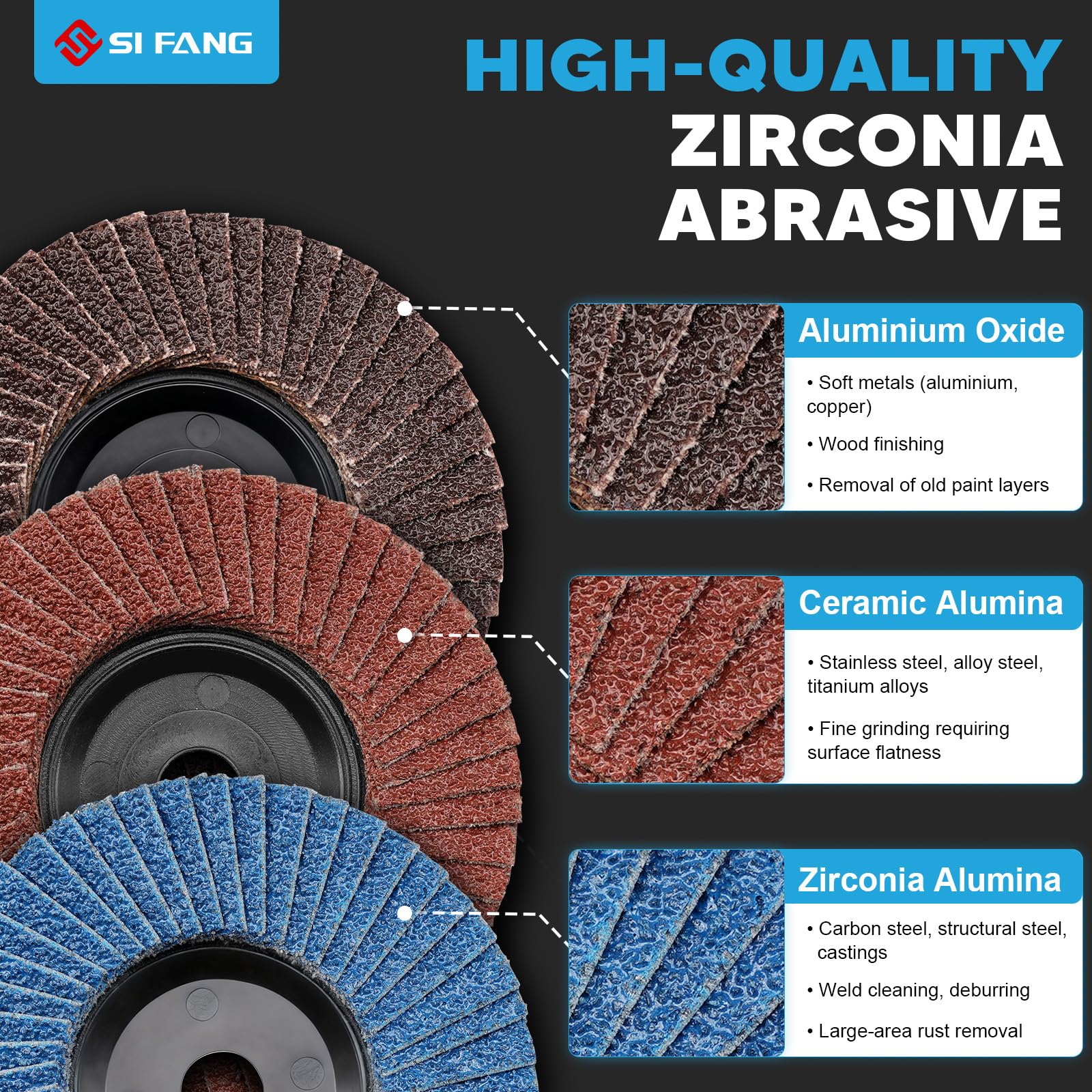 SI FANG 6 dischi lamellari da 75 mm, mini dischi abrasivi in ceramica in zirconio, accessori per smerigliatrice angolare, per metallo, legno, plastica, rimozione ruggine e sbavatura