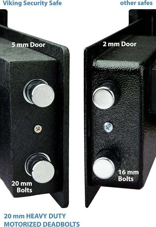 Viking Security Safe - Advanced Personal Security Biometric Safe Bundle