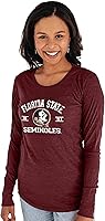 Vista 15 de Blue 84 NCAA Womens Long Sleeve T Shirt Tri-Blend Mascot