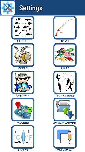 Angler Fishing Tools