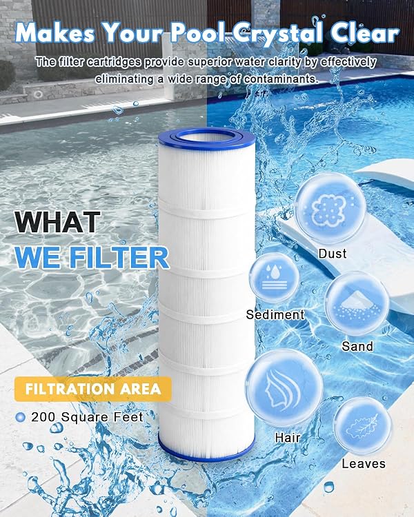 DAYEAR Swimming Filter Cartridge 200 Sq. Ft. (1 Pack) Filter Replacement for CC200 PAP200 R173217 C-9419 FC-0688 59054400 29902 AK-8005 by DAYEAR - Used condition - Image 5