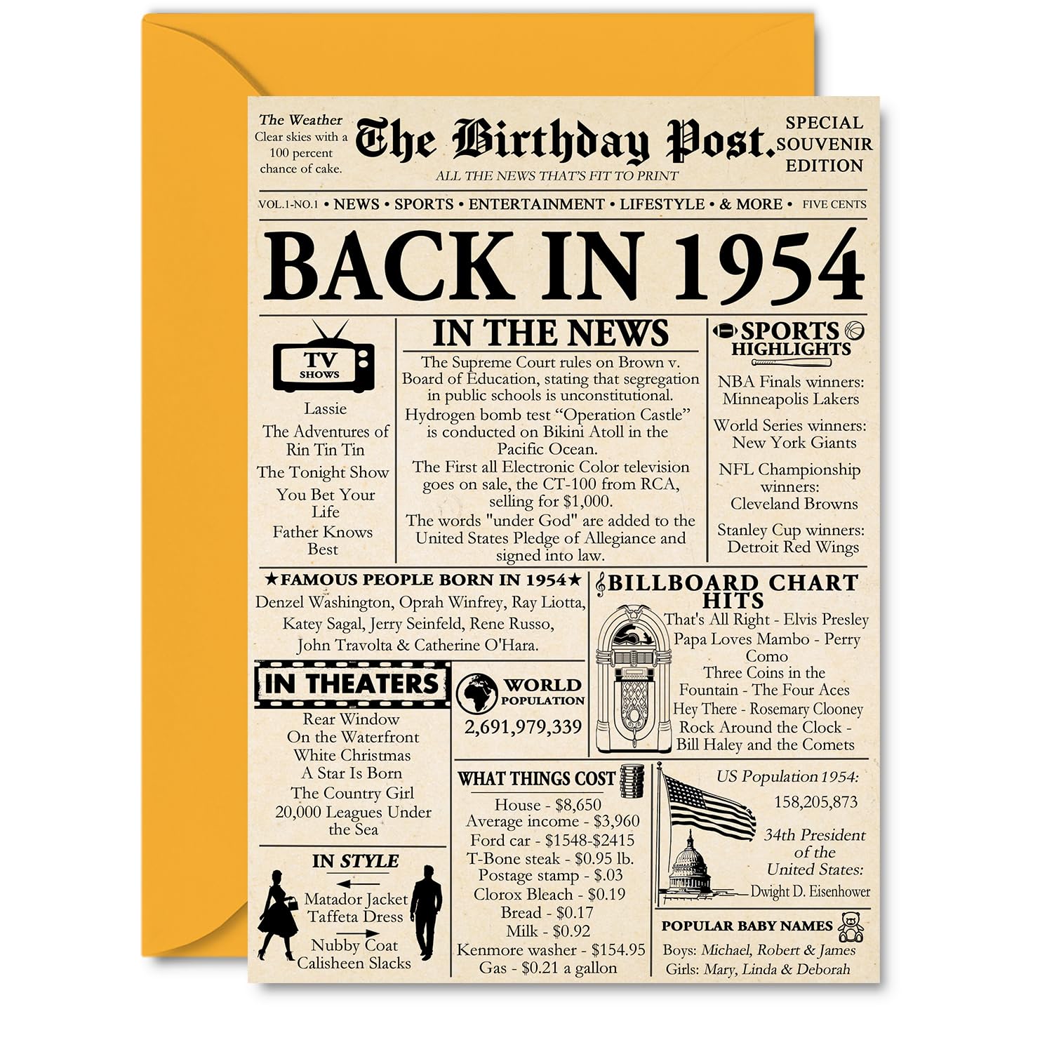 71st Birthday Cards for Men Women - Back In 1954 Newspaper - 71 Happy Birthday Decorations Card for Her Him Grandpa Grandma Dad Mom Uncle Aunt Vintage Retro Born In 1954, A5 Bday Anniversary Cards