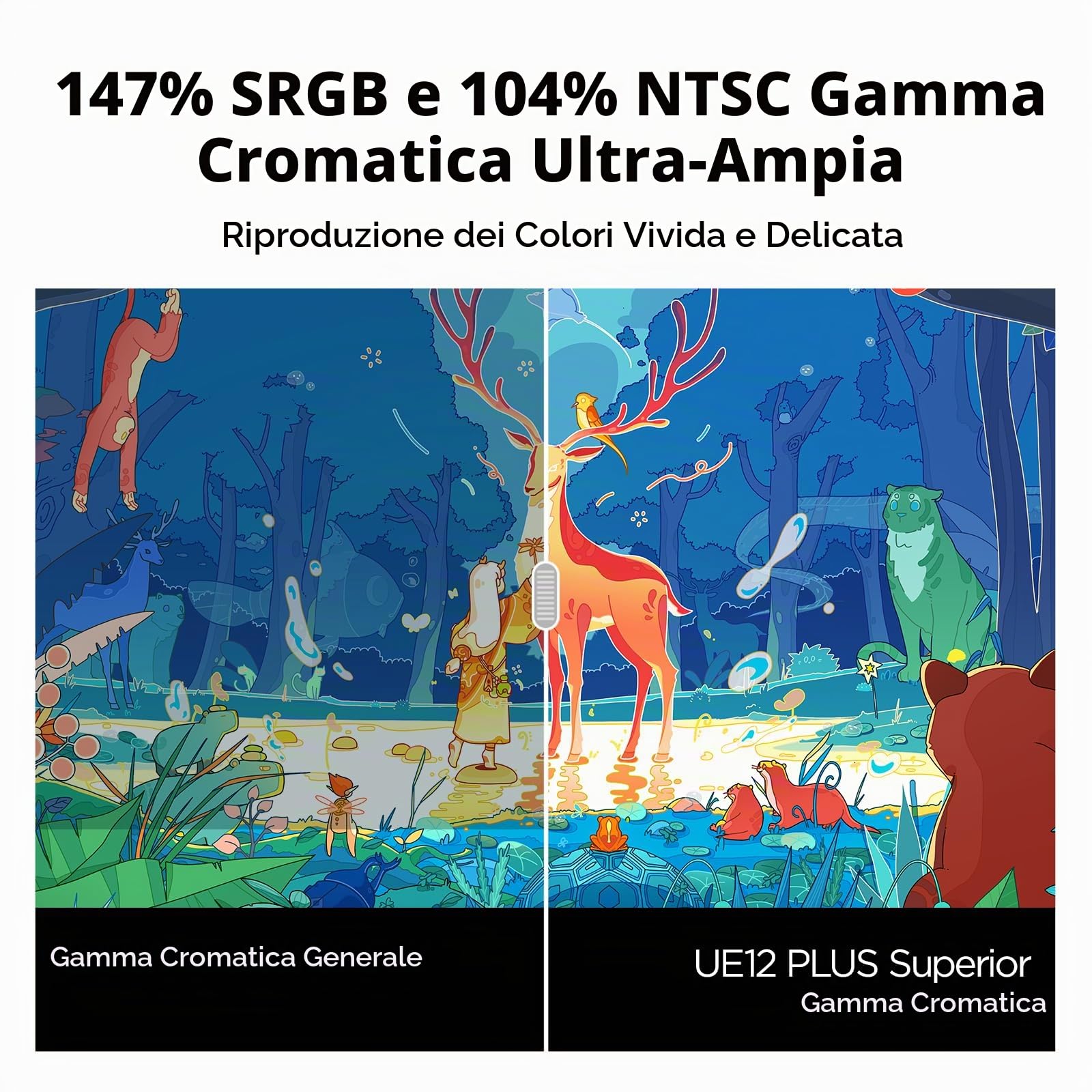 ugee tavoletta grafica con schermo UE12 PLUS 11,9 pollici,147% sRGB Ultra-Wide Color Gamut ideale per l'ufficio domestico e l'apprendimento online, nero