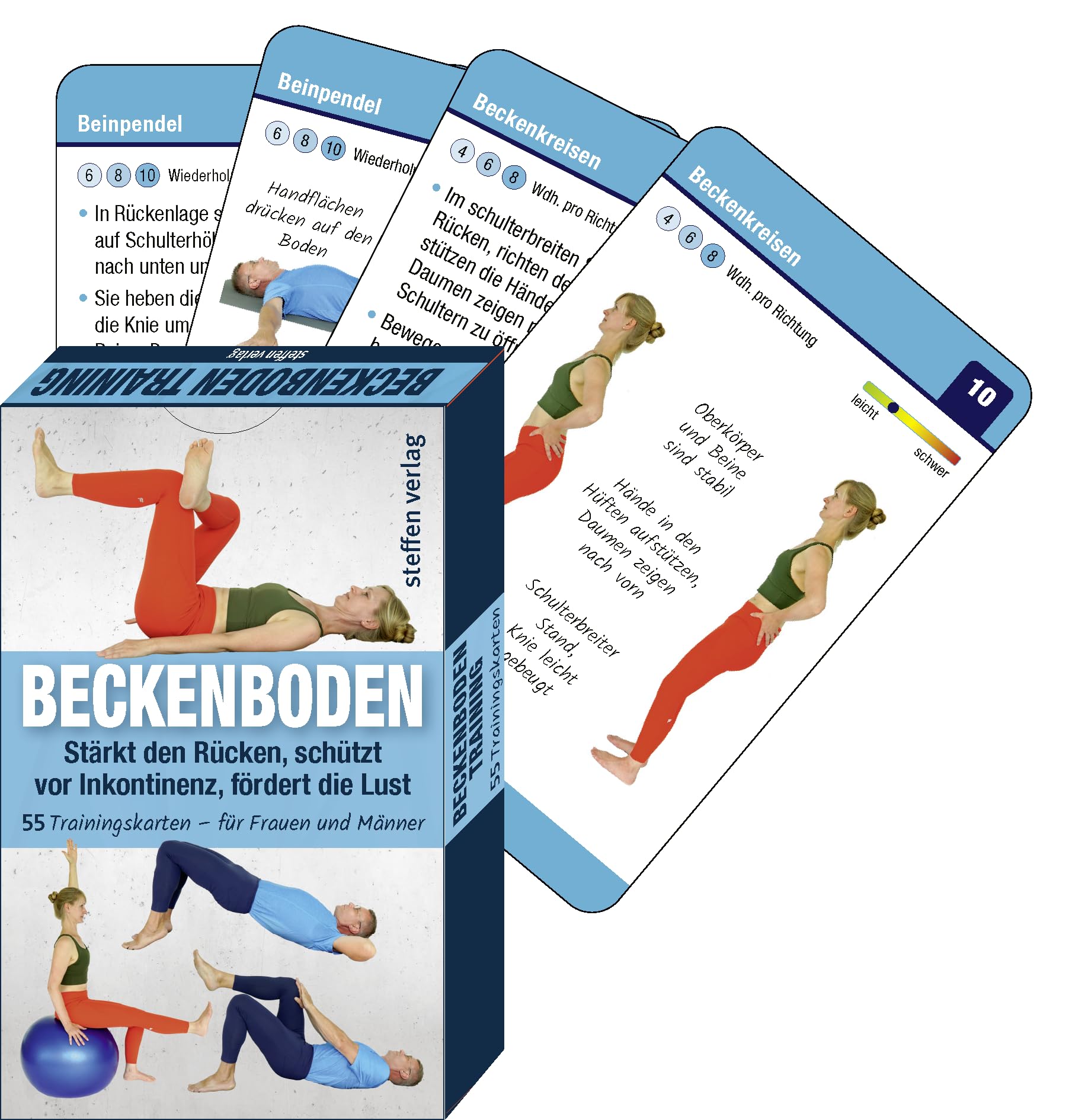 Beckenboden Trainingskarten – Beckenboden-Training mit Fitnesskarten