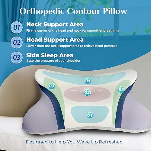 Miniatura 6 de OMEO Almohada cervical para aliviar el dolor, almohada refrescante para dormir, almohada ortopédica de contorno para dormir boca abajo, almohadas