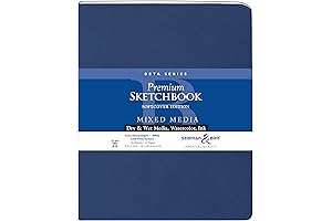 Stillman & Birn Beta Series Softcover Sketchbook: Your Ultimate Companion for Aspiring Watercolorists
