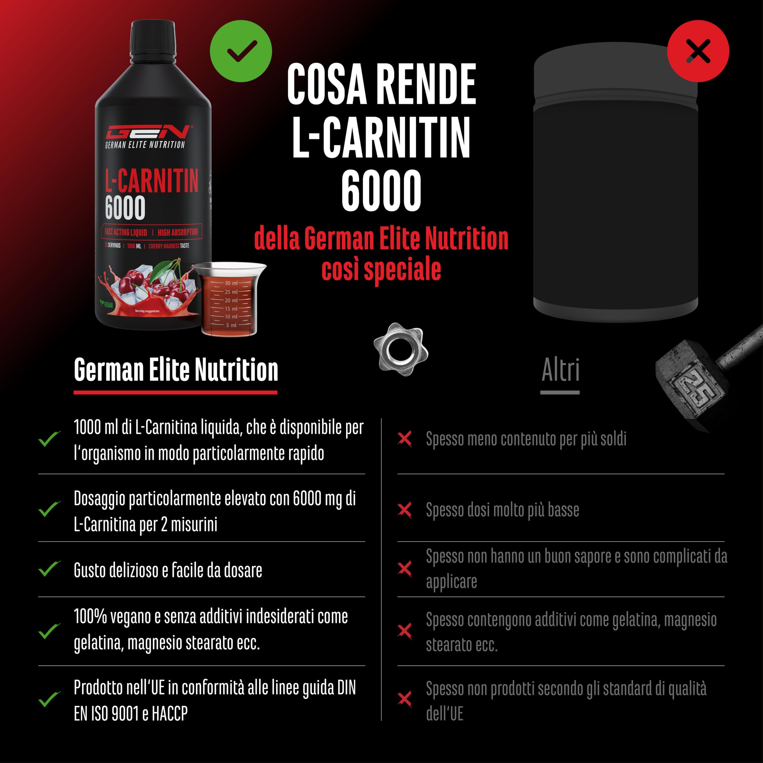 quando assumere l carnitina Integratori di ACETIL L-CARNITINA - Integratore in
