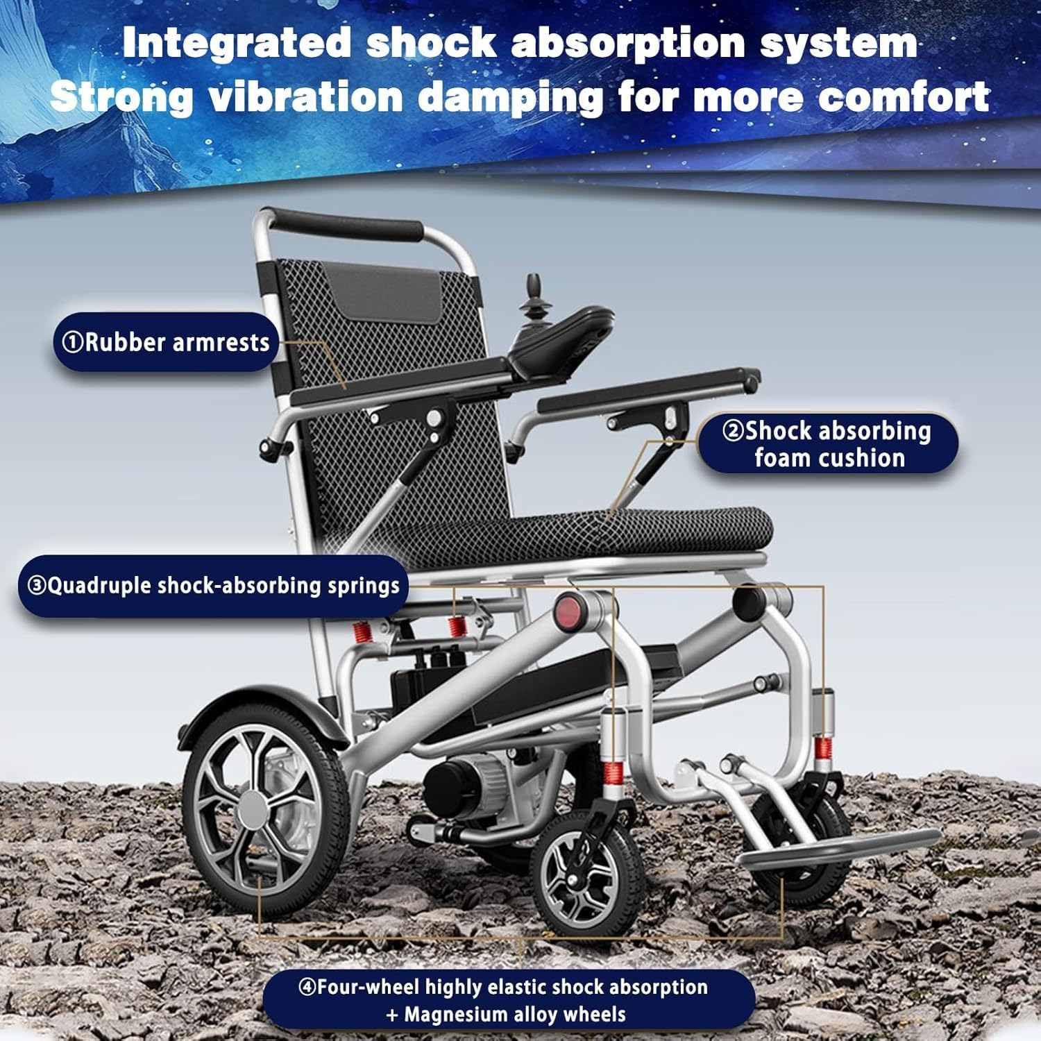 Sedia A Rotelle Elettrica Leggera con Telecomando,capacità Carico 150 kg,Sedia A Rotelle Elettrica Pieghevole Ultraleggera 14,9 kg,Sedia A Rotelle Elettrica Pieghevole per La Casa 30A