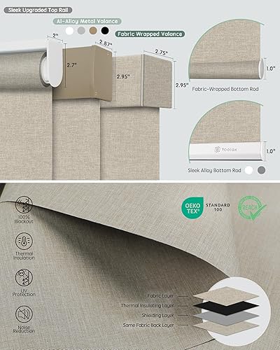 Miniatura 5 de Yoolax Persianas motorizadas con control remoto, persianas inteligentes opacas de tela motorizada compatibles con Alexa, persianas automáticas para