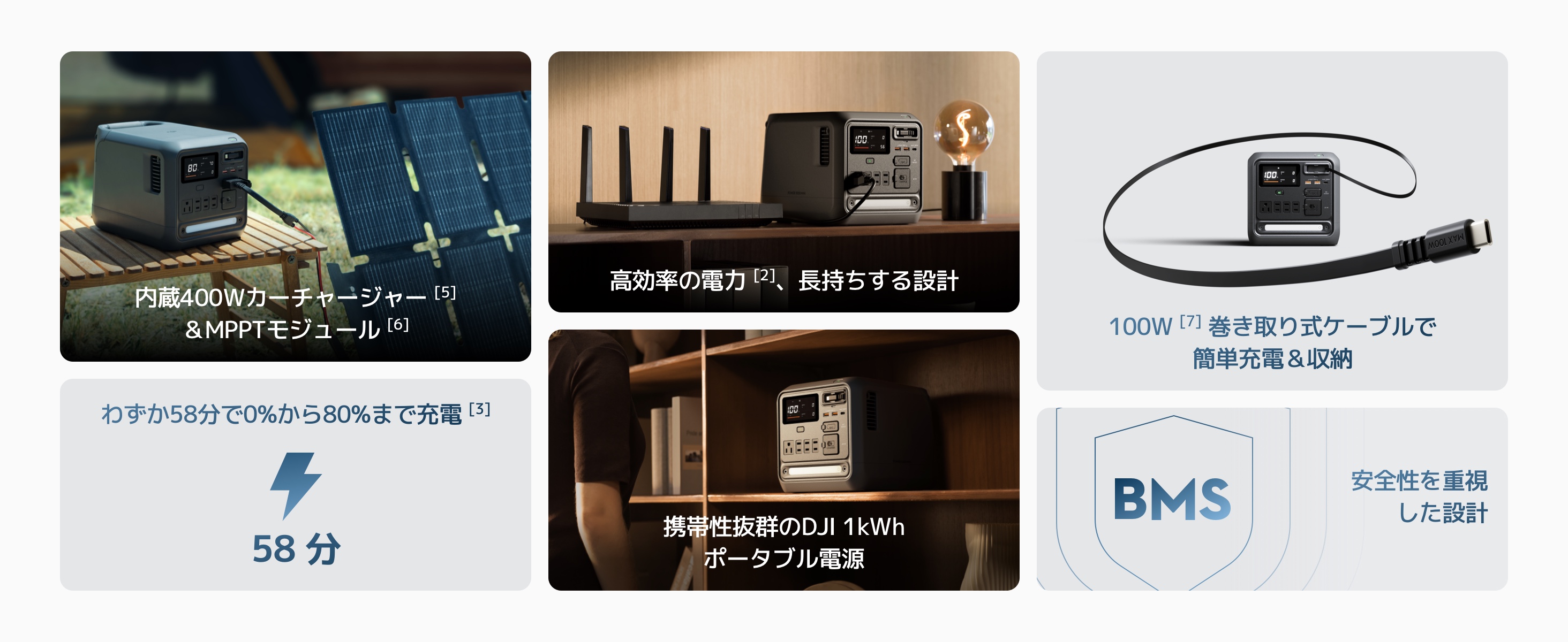 Amazon | IBCPOWER 100W折りたたみ式ソーラーパネル | 太陽光パネル