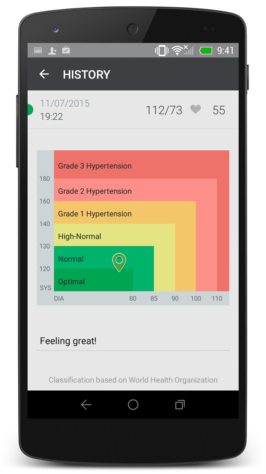 Qardio Heart for Android