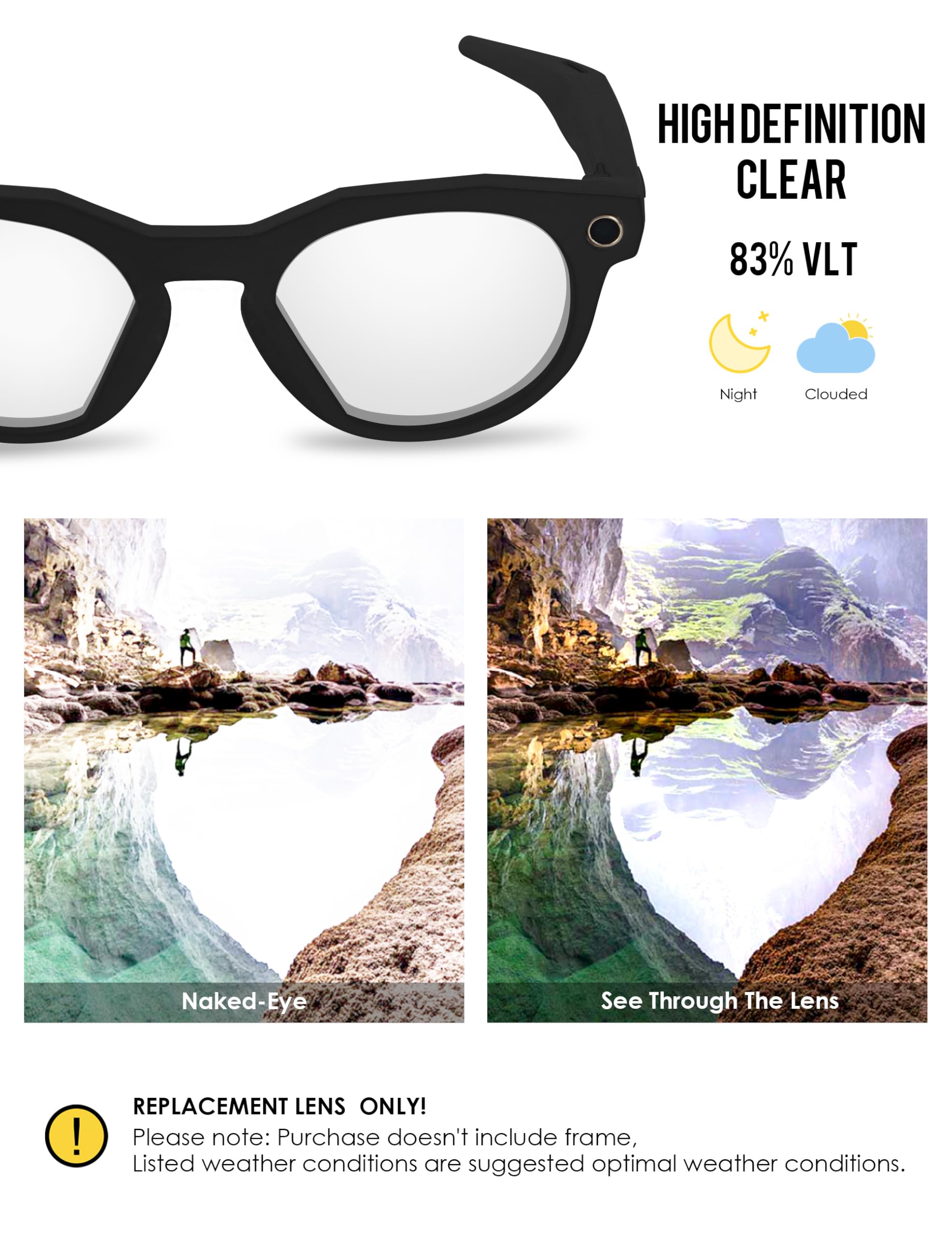 BLAZERBUCK Lente di ricambio polarizzata anti-sale per Oakley Meta HSTN OW8002-51mm Smart Glass, tinta ottimale e visione chiara