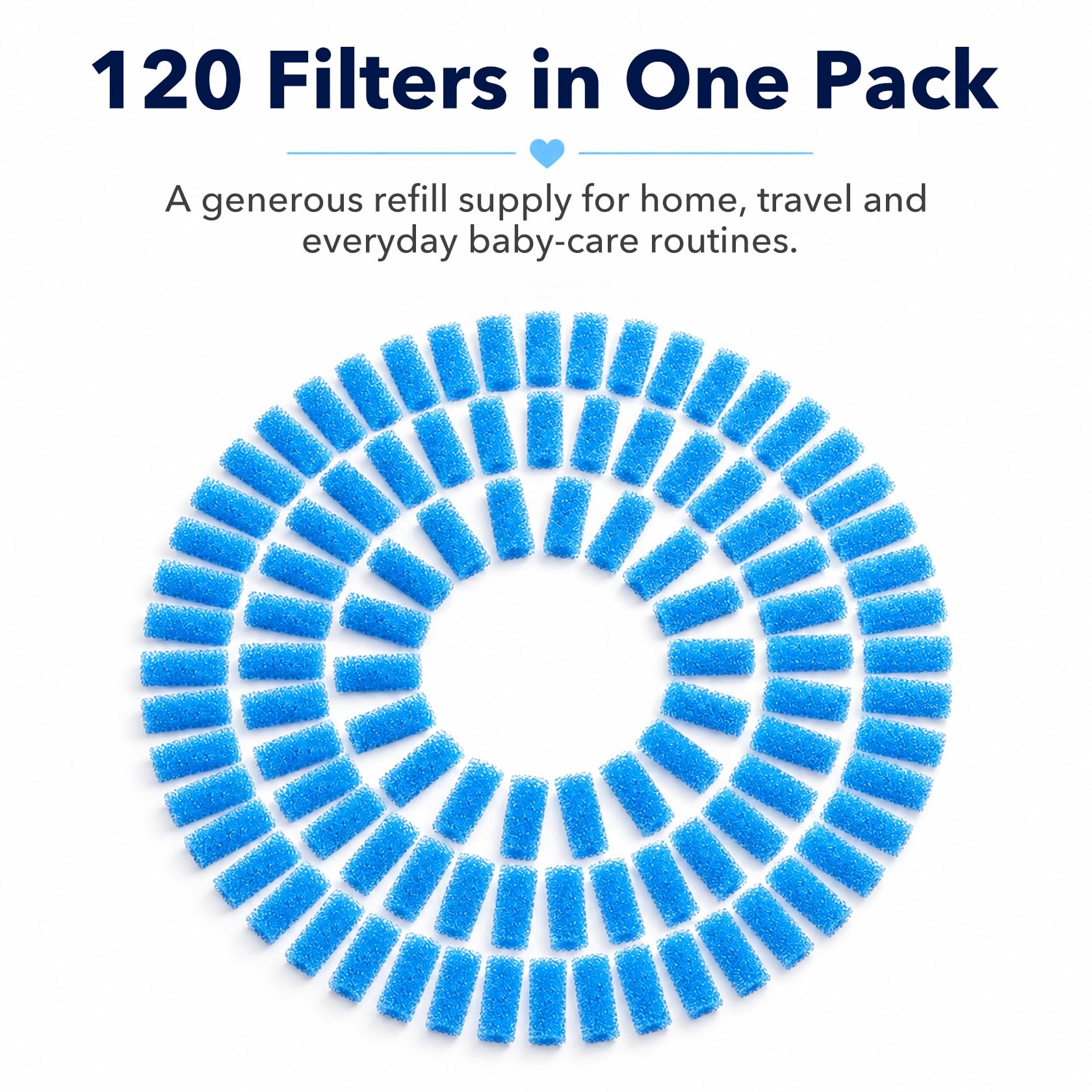 120 Stück Premium Nasensauger Hygienefilter Ersatz für NoseFrida Nasensauger Filter BPA, Phthalate und Latexfrei