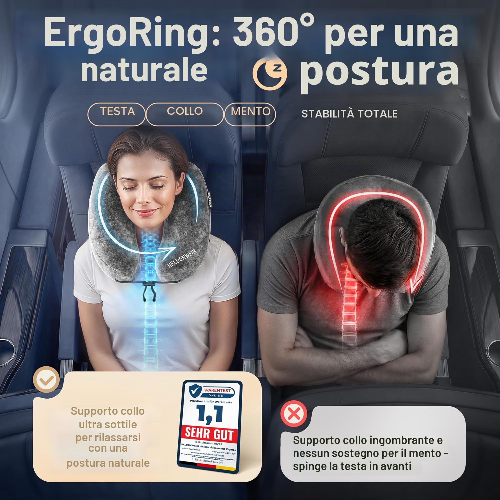 HELDENWERK® Premium Air Cuscino cervicale gonfiabile da viaggio per auto | Design ErgoRing, 5 posizioni di sonno, con cappuccio rimovibile, gonfiabile in pochi secondi, 100% impermeabile