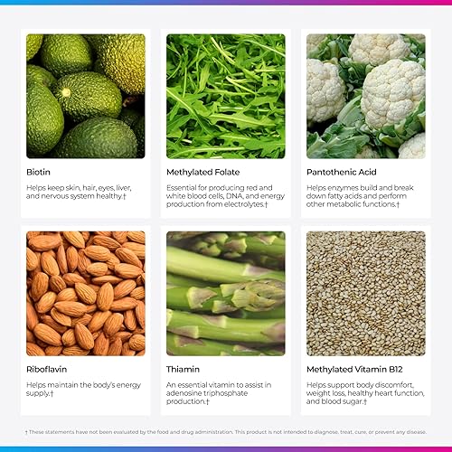 Miniatura 4 de Livingood Daily Cápsulas de complejo de vitamina B para hombres y mujeres, B12 metilado y folato, 11 formas activas que incluyen B1 B2 B3 B5 B6 y