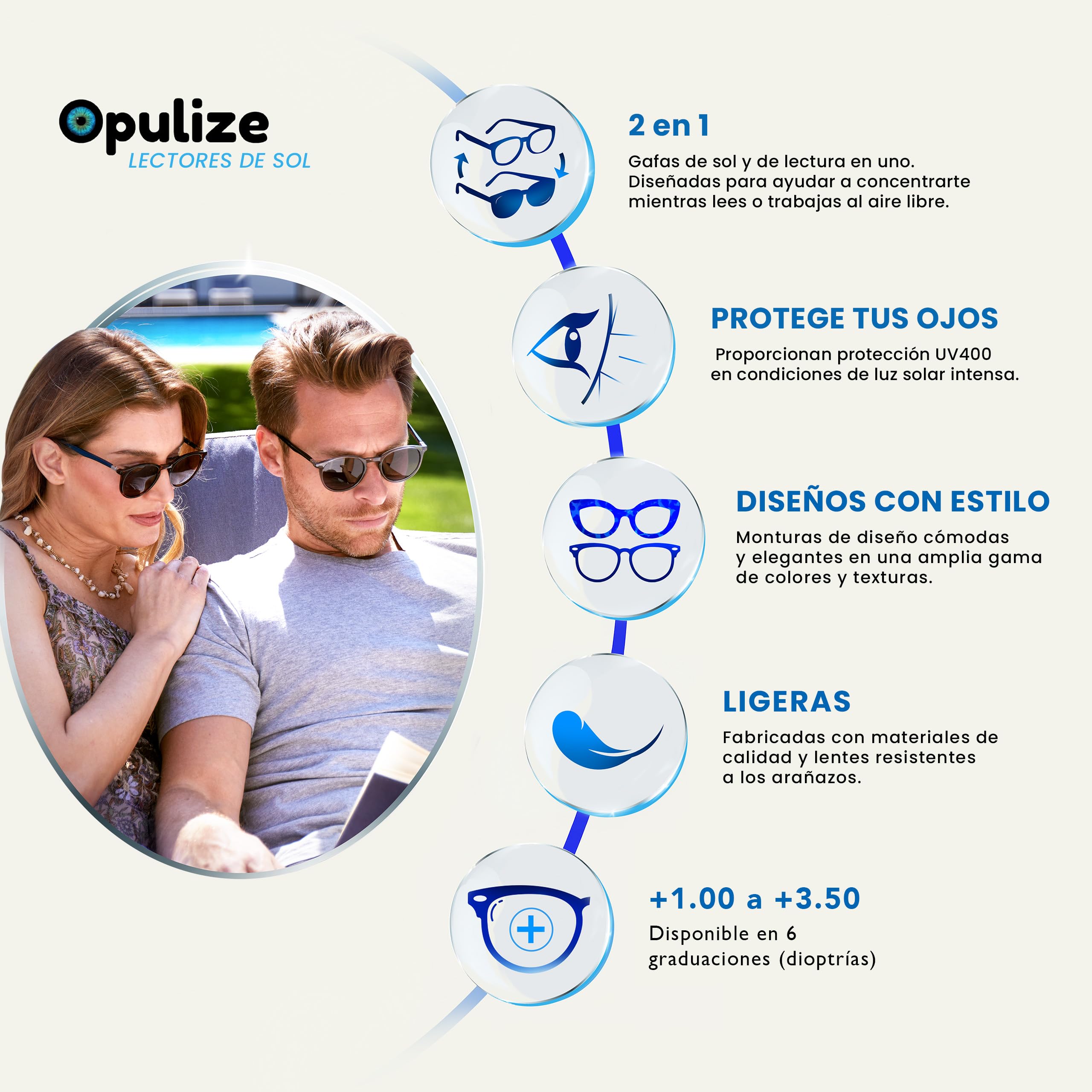 OPULIZE KAT Gafas de Lectura Solares - Elegante Montura Ojo de Gato - Marrón Carey - Hombres y Mujeres - Bisagras de Muelle - S59-2 - +3.00