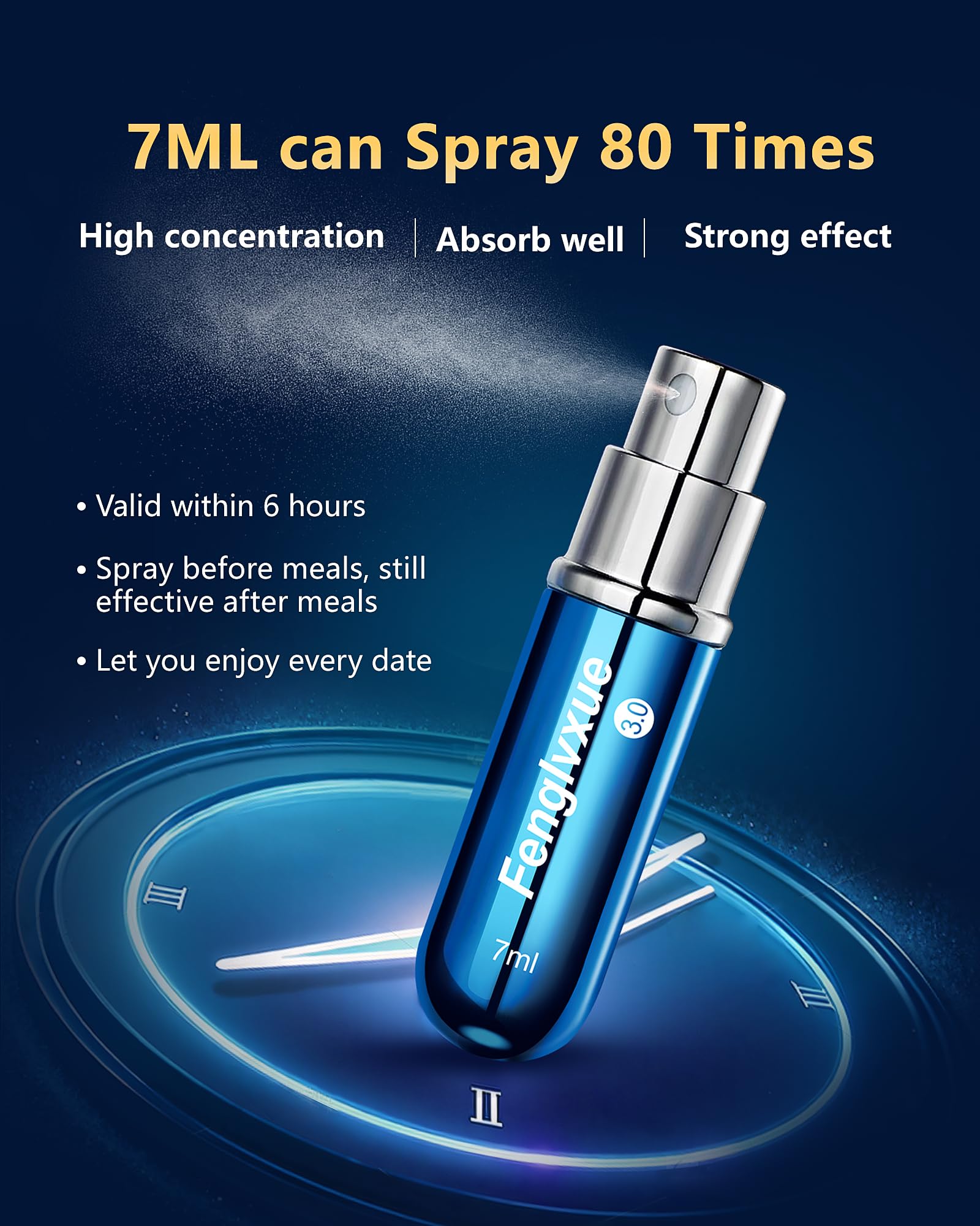 Spray Retardante para Hombres, Spray para Mejorar el Rendimiento y Durar Más Tiempo, tecnología de tercera generación 3.0, 0.24 oz (7 ml)