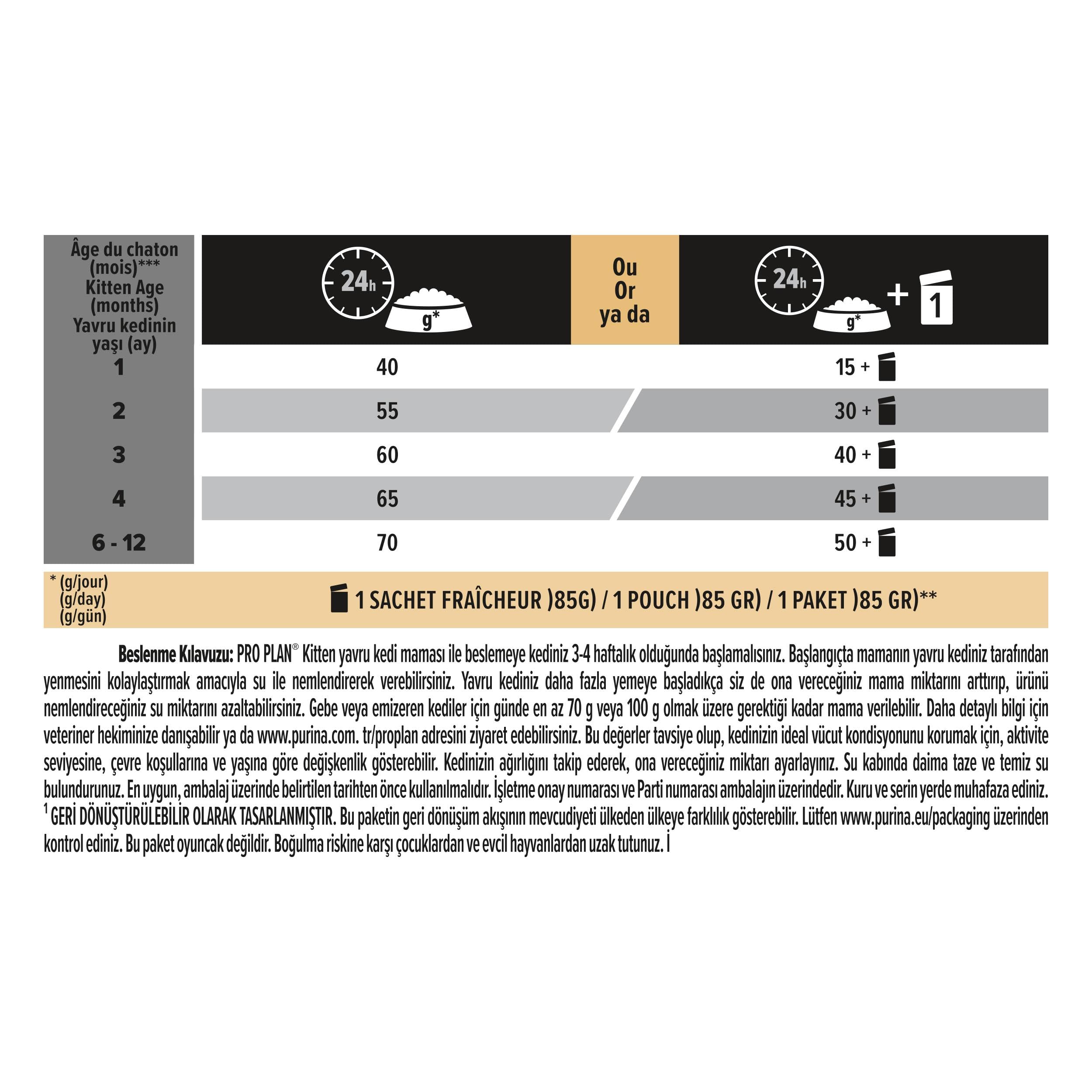 Pro Plan Kitten 1-12 mois HEALTHY START Poulet 3kg
