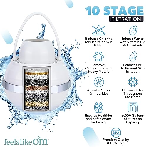 Miniatura 2 de Filtro de agua para bañera  Filtro de baño de filtración de 10 etapas para grifo de bañera  Filtro de agua de bañera  Filtro de baño que reduce el