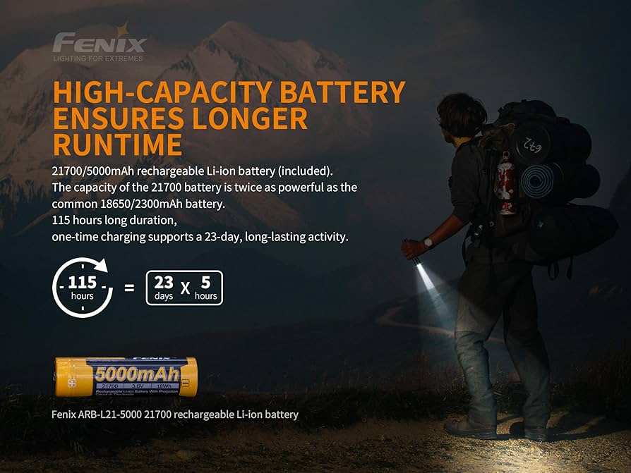 Fenix PD36R 1600 Lumen USB Rechargeable LED Tactical