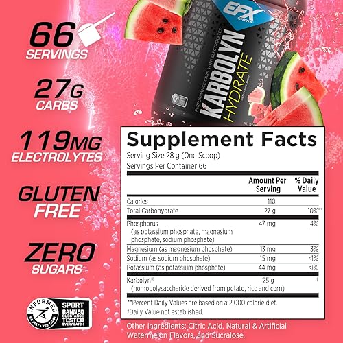 Miniatura 2 de EFX Sports Karbolyn Hydrate - Bebida deportiva sin azúcar  Suplemento de carbohidratos en polvo + electrolitos  Carga de carbohidratos, energiza,