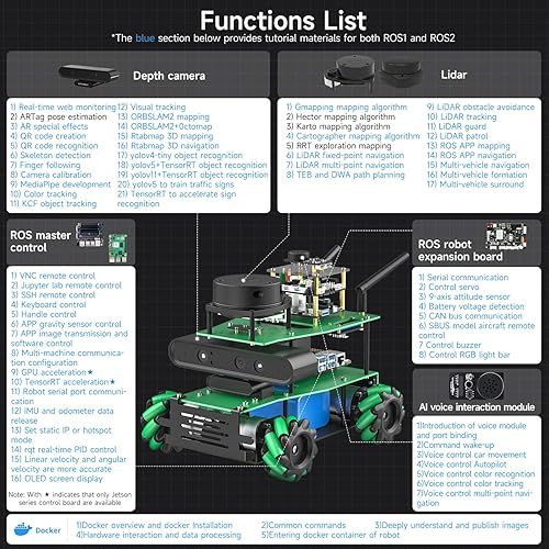Miniatura 2 de Yahboom ROS2 AI Cámara Robot Chassis Car Kit Python Programación Proyecto de Ingeniería Imagen Profundidad 3D AI Adultos Kits robóticos para