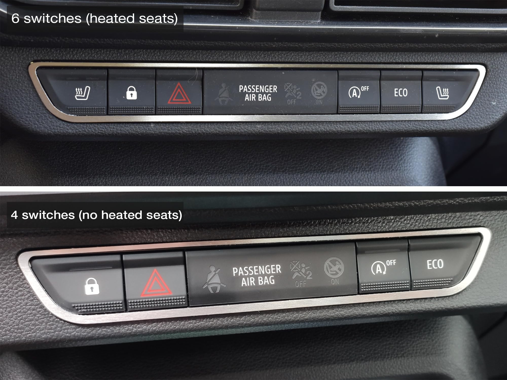 Copertura In Acciaio per 2021+ Sandero/Sandero STEPWAY/Jogger | Controllo A/C | 1 Pezzo Inox Targa Cornice Metallo Spazzolato Interni Decorazioni Accessori Tuning