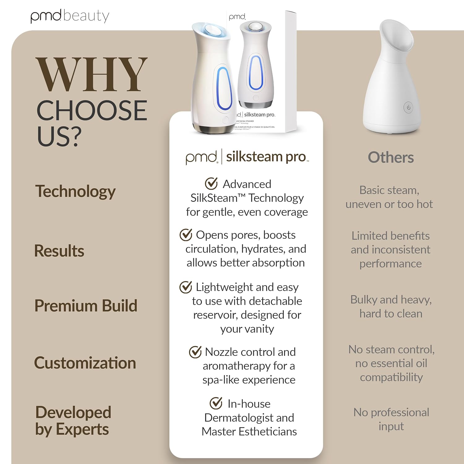 PMD SilkSteam Pro - Spa-Grade Facial Steamer with SilkSteam Technology - Rapid Start-Up - Adjustable, Directional Nozzle - Essential Oil Filters - Dewy, Hydrated Glow - Image 7