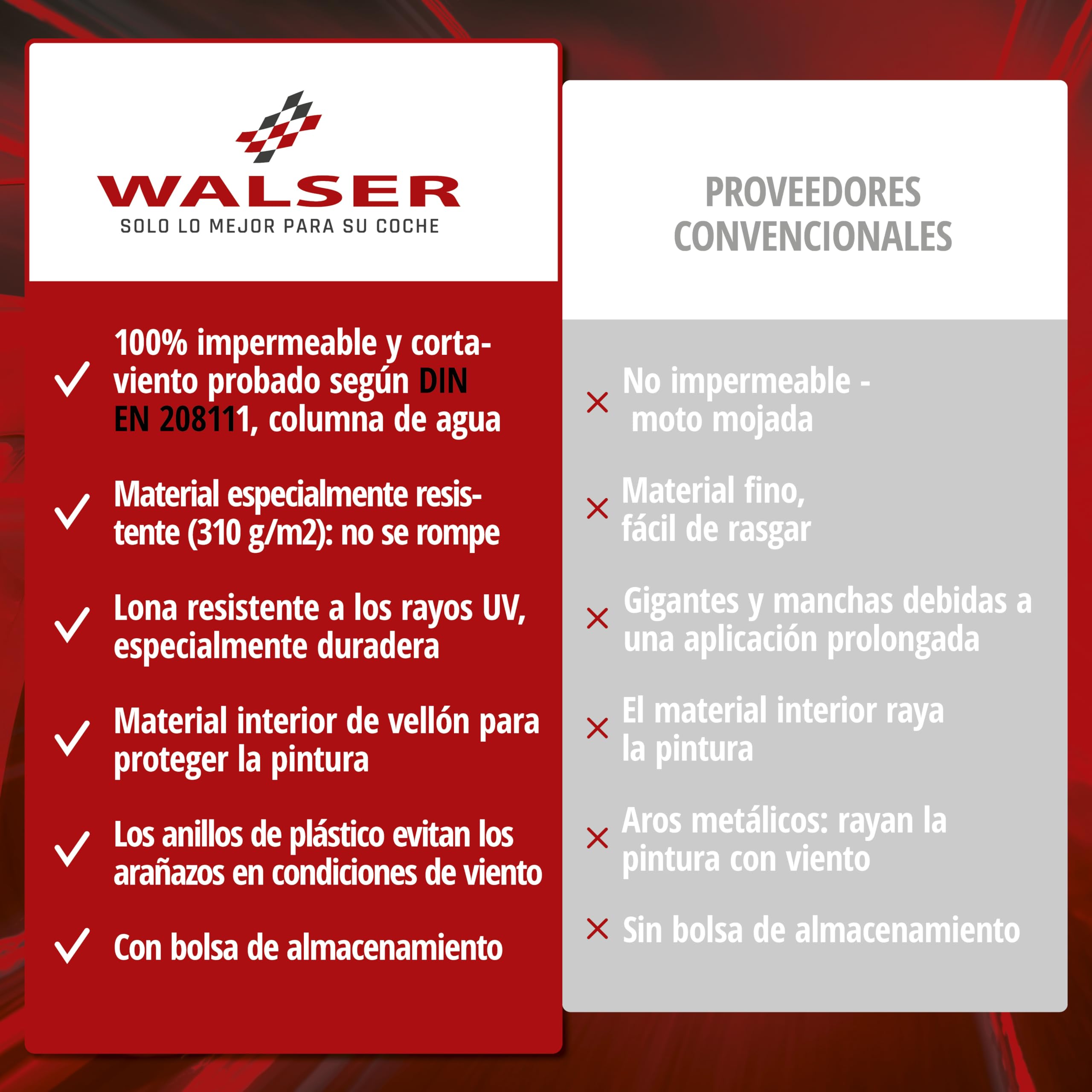 WALSER Lona Moto S de PVC Resistente Lona Impermeable, Premio Muy Bueno* Funda Compatible con Vespa, Cubierta Moto al Aire Libre, Cubierta Motocicleta con Bolsa Gris 185x90x110cm