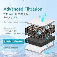 Vista 6 de Repuesto para todos los sistemas de filtración Waterdrop Jarra de Waterdrop, se adapta a Waterdrop WD-PF-01A Plus, reduce PFOA/PFOS, cloro, dura