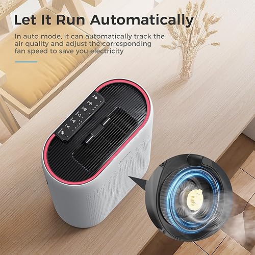 Miniatura 4 de AROEVE Purificadores de aire para el hogar, habitación grande con cubierta de detección automática de aire de 1095 pies cuadrados, HEPA de alta