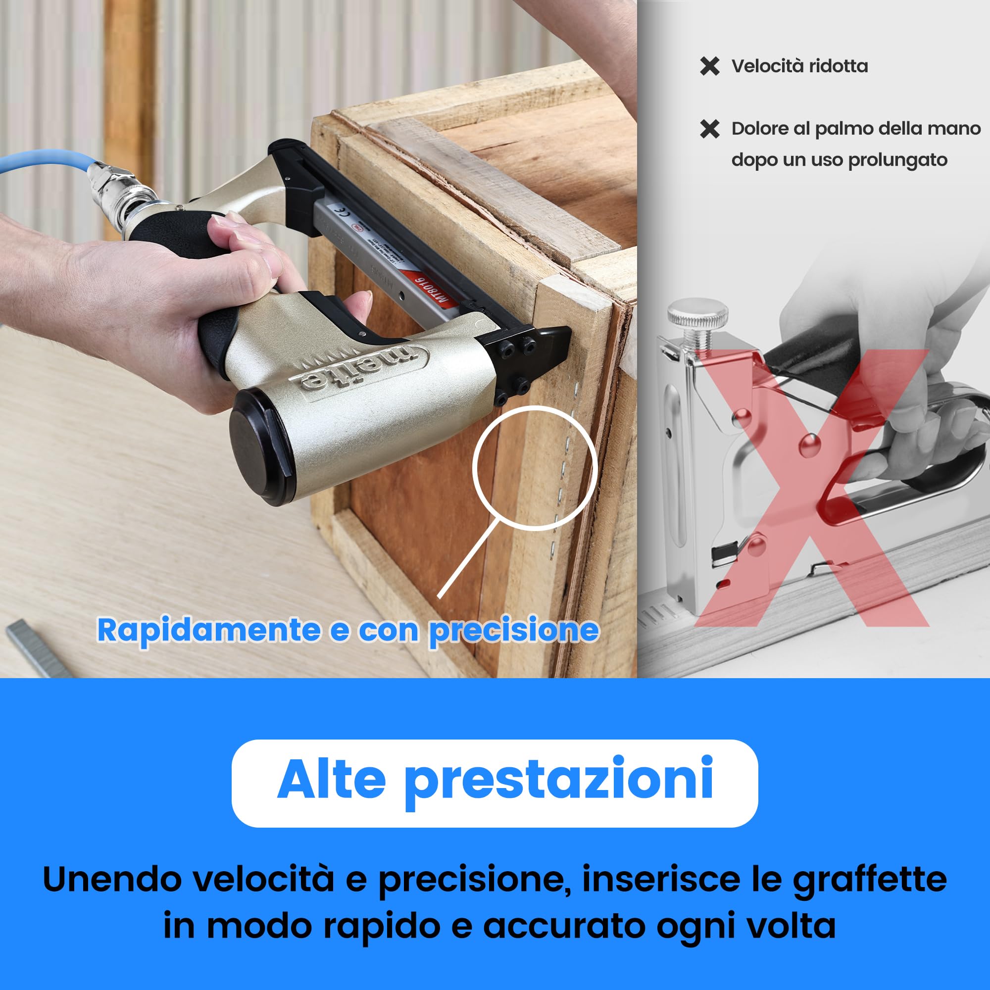 meite MT8016 Graffettatrice Pneumatica, Sparachiodi ad Aria Compressa per Tappezzeria e Lavorazione del Legno, 21GA Tipo 80, Graffette 6–16 mm per Falegnameria e Fai da Te