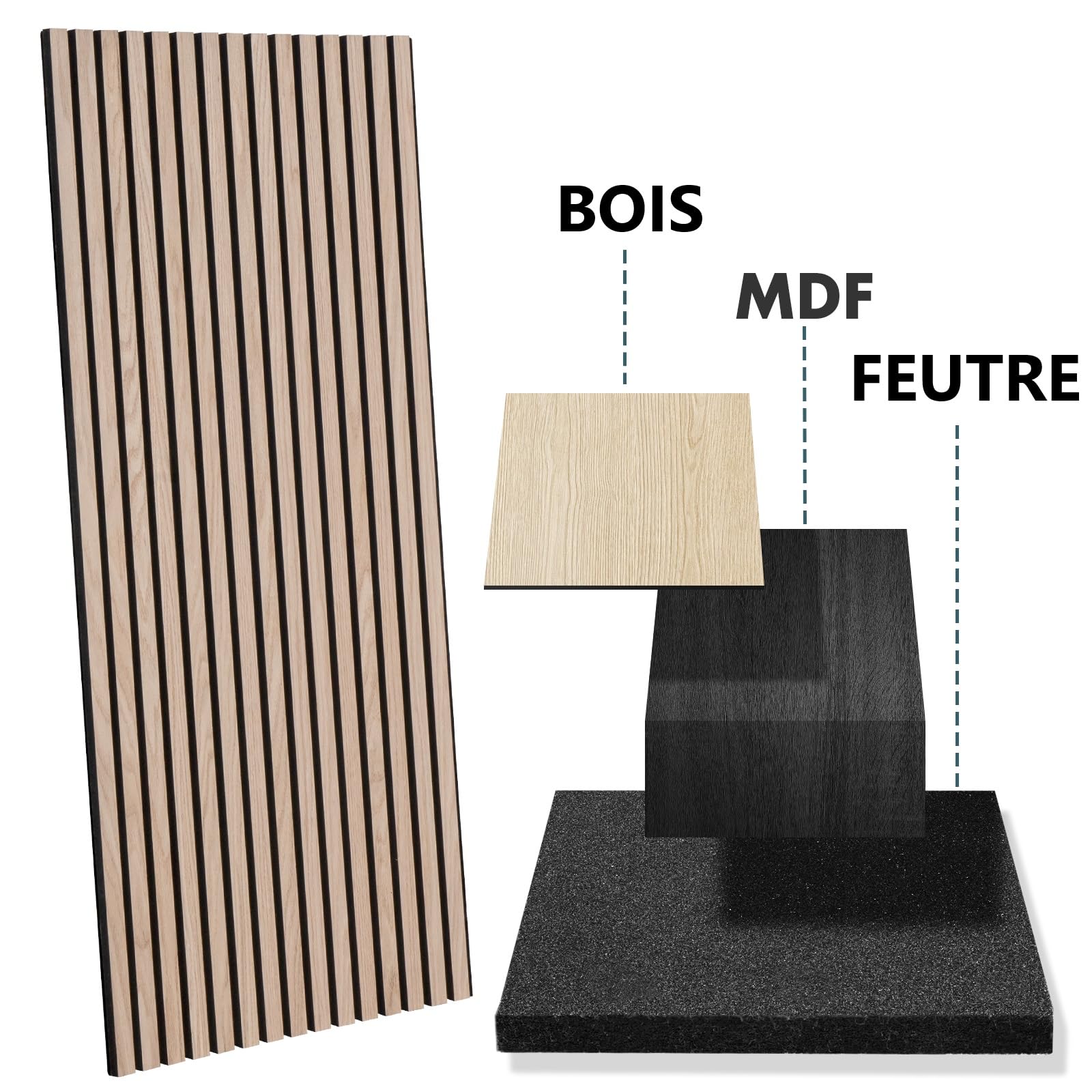 KARAT Panneaux muraux en MDF - Panneau Mural avec placage en Bois et Feutre - Tasseau Mural Décoration pour intérieur - Isolation sonore pour Bureau Maison - Chêne blanc118x60 cm