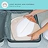 Product Photo 5