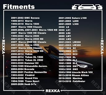 Rexka 30pcs Fender Liner Splash Shield Retainer Clip Compatible with GM 21075686 11561878 Saturn Buick Chevrolet Cadillac GMC Hummer Oldsmobile