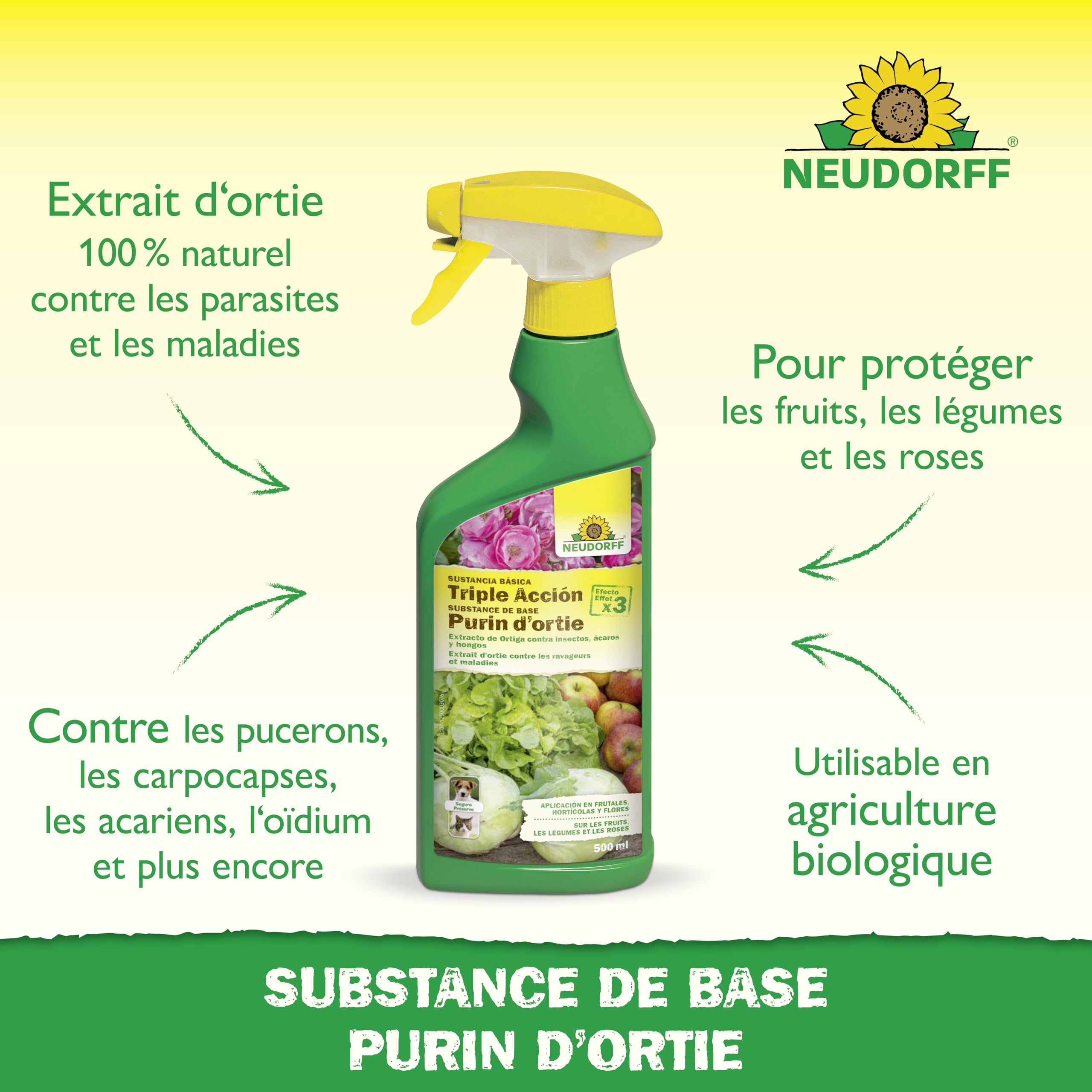 Neudorff Substance De Base Purin d’ortie – Spray prêt à l'emploi contre les nuisibles et les maladies sur les fruits, légumes et plantes ornementales, 500 ml