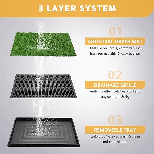 Miniatura 20 de Almohadilla de césped para perros con bandeja, 25 x 20 pulgadas, almohadilla de césped artificial para entrenamiento de cachorros, inodoro portátil